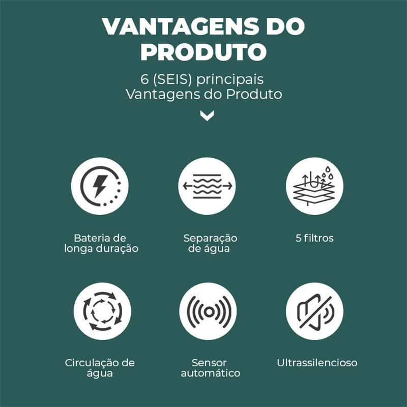 Bebedouro automático para gatos, com cabo USB/bateria, sensor inteligente