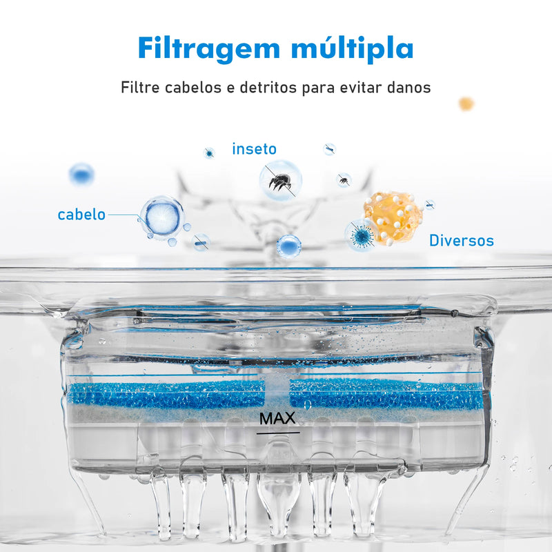 Bebedouro para gatos e cachorros
