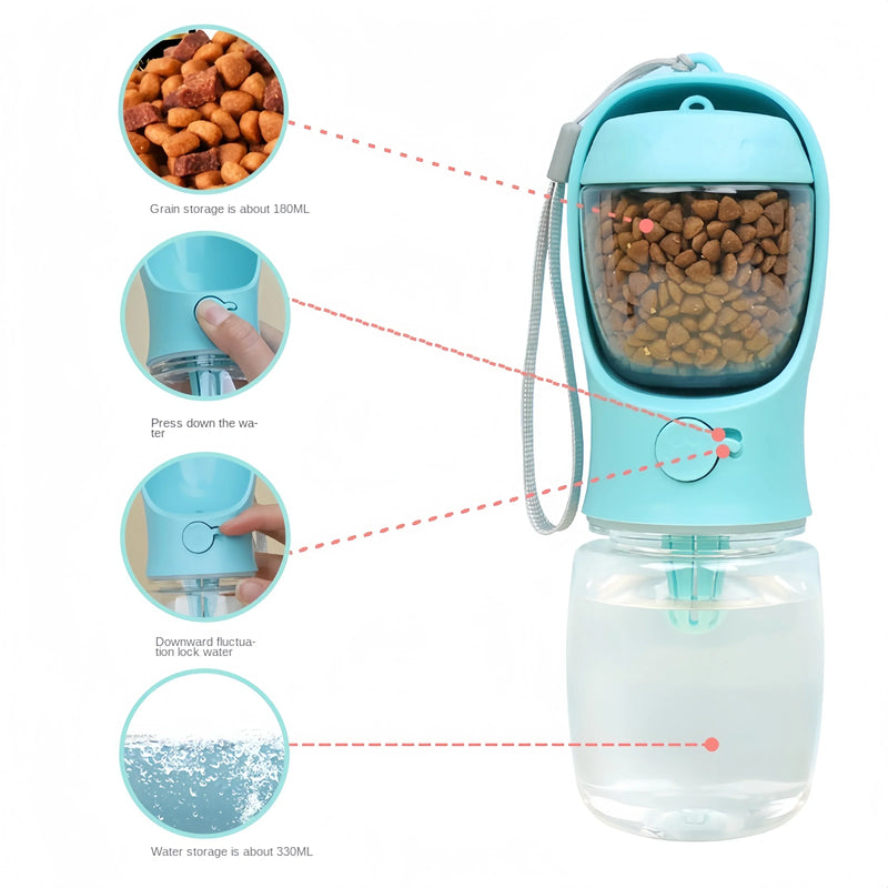 Garrafa 2 em 1 para Pets – Água e Ração em um Só Lugar!